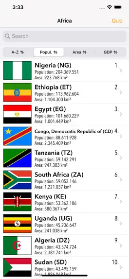 Game screenshot Africa Quiz Maps Flags Infos hack