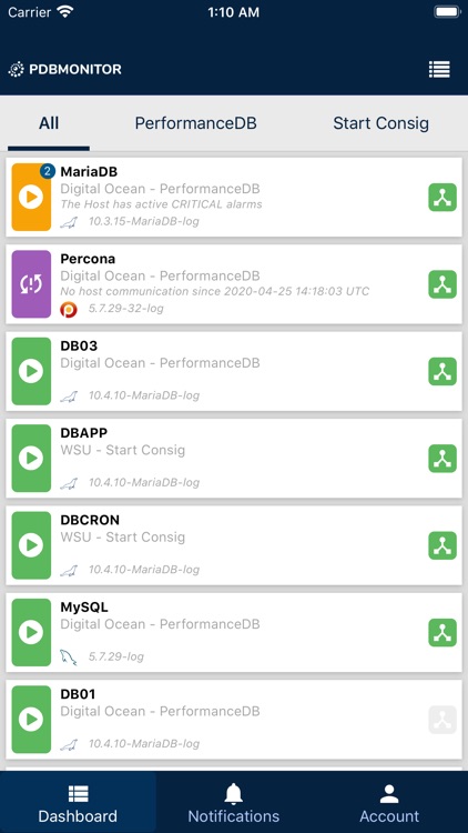 PDB Monitor