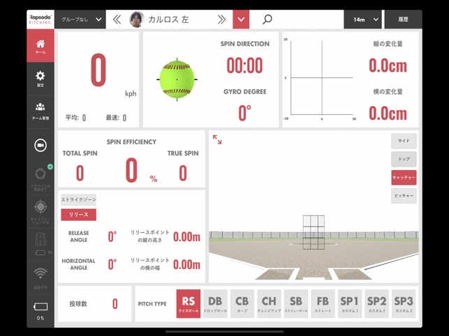 ラプソードヒッティング2.0 Rapsodo