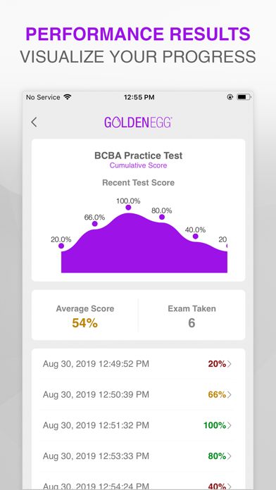 BCBA Practice Test Prep screenshot 4