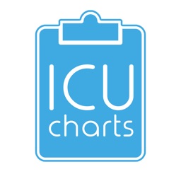 ICU-Charts