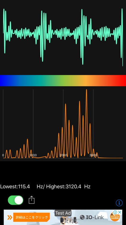 Sound Oscilloscope