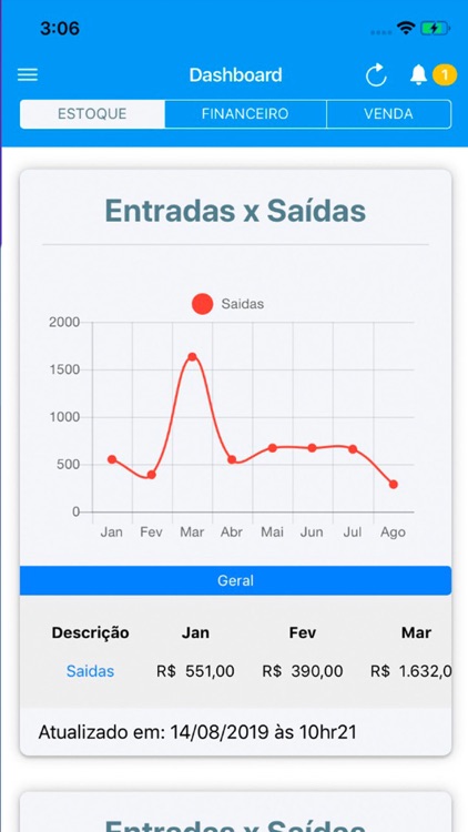 myDash Plus