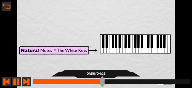 Melody Course for Music Theory(圖3)-速報App