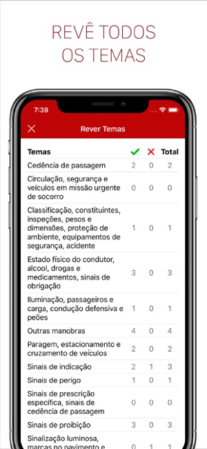 Testes De Código 2019(圖5)-速報App