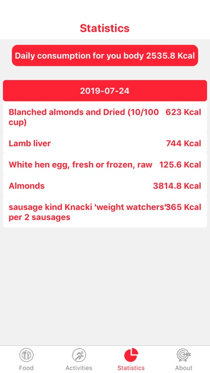 Hi-Calorie Calculator screenshot-5