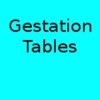 Gestation Table Calculator