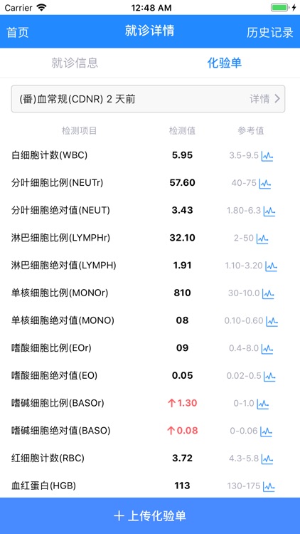 化验通-化验单智能识别