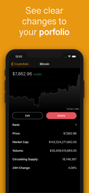 Cryptofolio - Crypto Tracker(圖3)-速報App