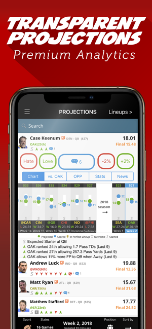 LineStar for DK DFS(圖2)-速報App