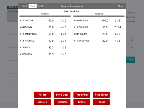 HOOP J for Basketball Scores - náhled