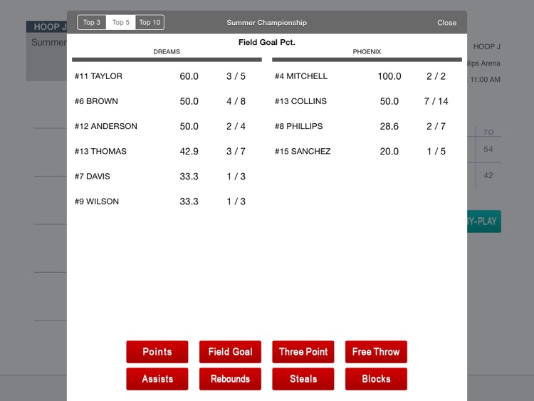 HOOP J for Basketball Scores