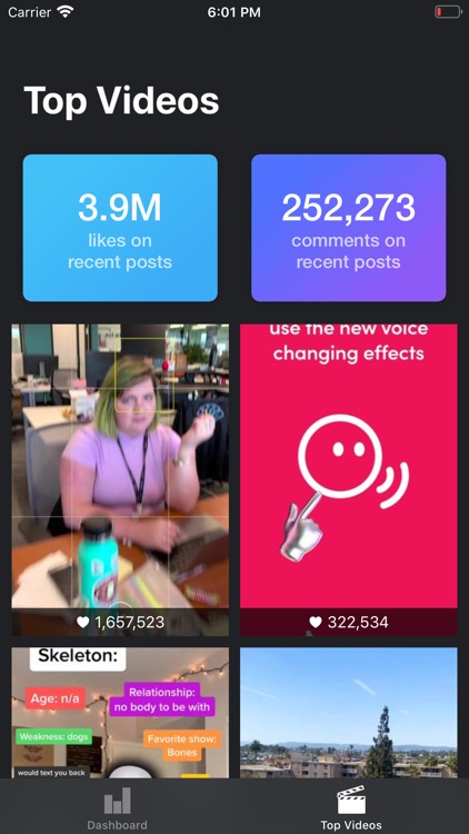 Tik Insights