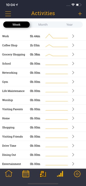 Skadaddle Life - Time Tracker(圖2)-速報App