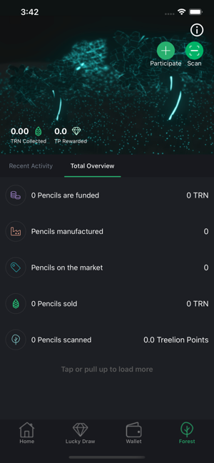 Treelion Wallet(圖4)-速報App