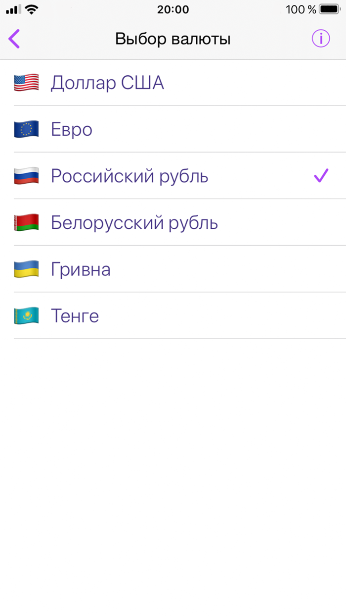 UDS Profit Calculator