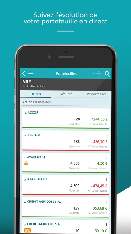 Ca Bourse By Credit Agricole Technologies