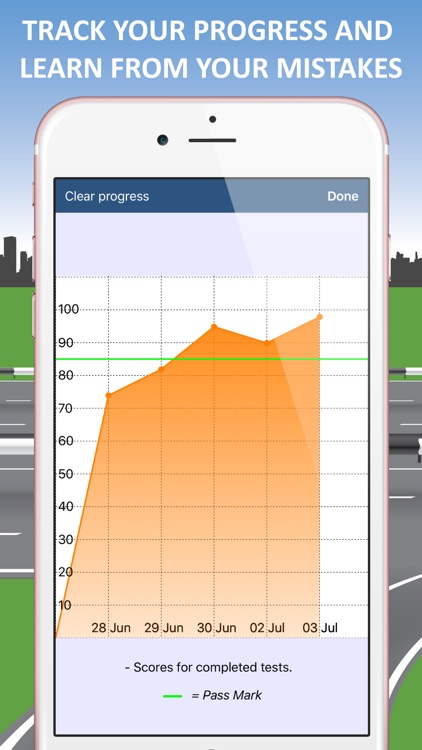LGV Theory Test & Case Study screenshot-3