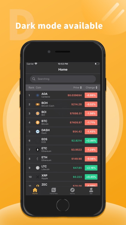 BitCat - Bitcoin Crypto