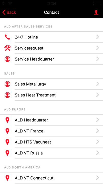 ALD EXPERT ACCESS screenshot-4