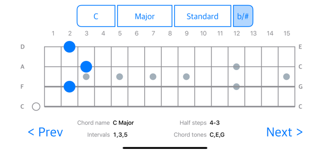 Chordfinder for Bouzouki(圖4)-速報App