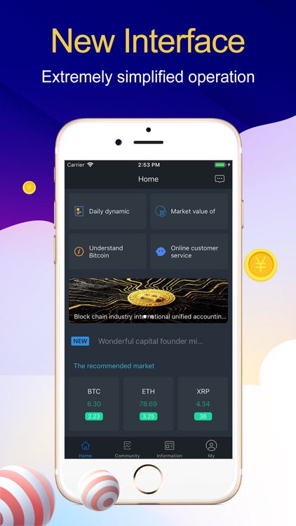 BitcoinPrice-Currency news