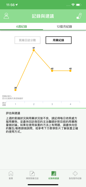 氣喘好幫手+(圖6)-速報App