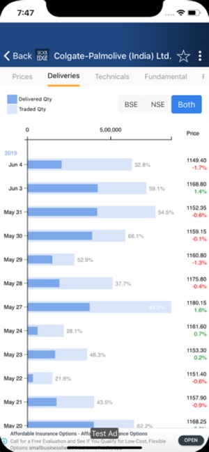 StockEdge(圖3)-速報App