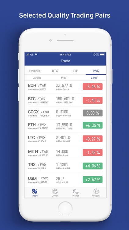 MAX Exchange - Buy Bitcoin