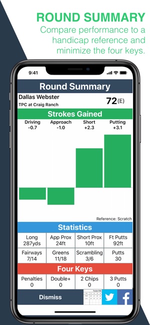 PocketPAR Golf GPS + Stats App(圖6)-速報App