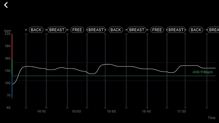Instabeat screenshot-5