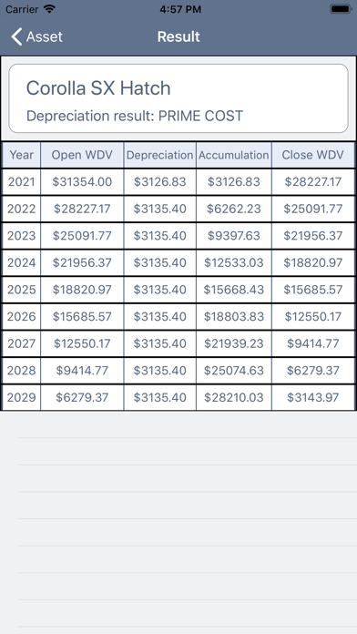 Depreciation_Calculator screenshot 4