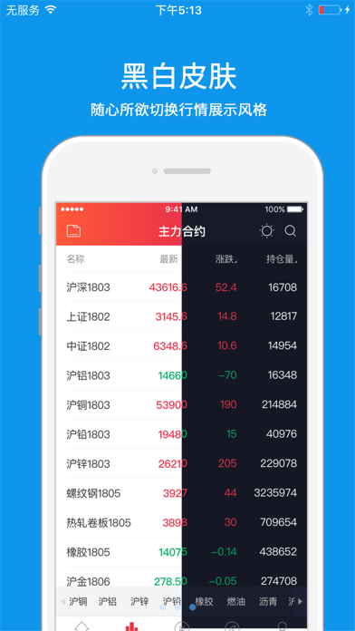 国元期货-统一开户交易平台 screenshot 3