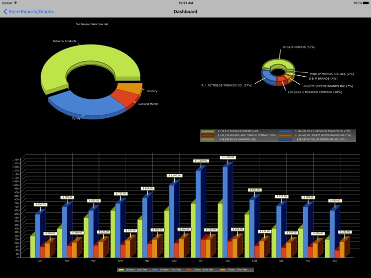 Burklund Gateway screenshot-4