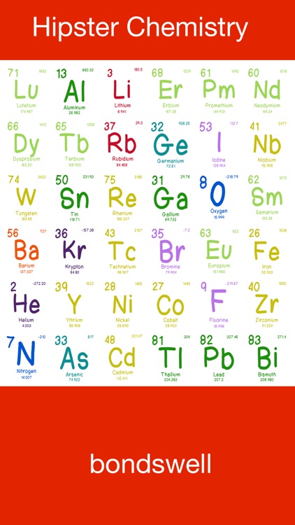 Hipster Chemistry