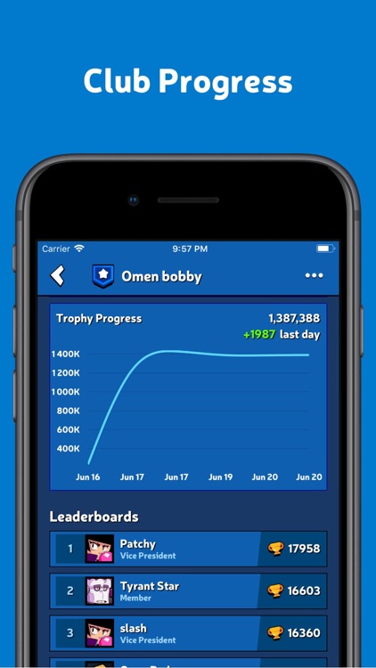 Brawl Stats for Brawl Stars screenshot-5