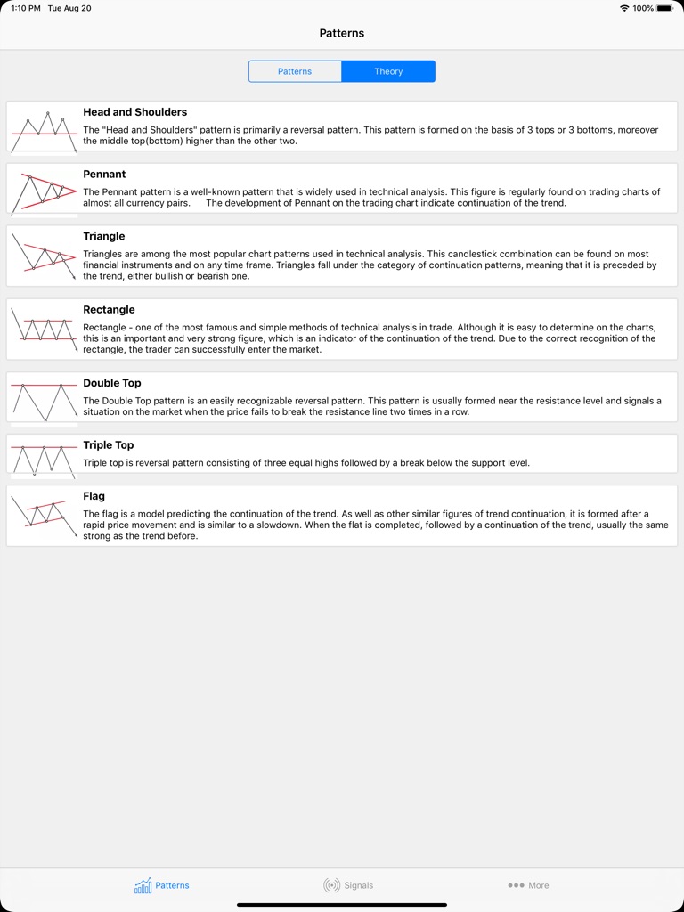 【图】Forex Signals – InstaForex(截图3)