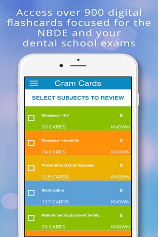 Dental Health (NBDE iNBDE) - náhled