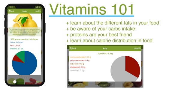 Vitamins 101(圖4)-速報App