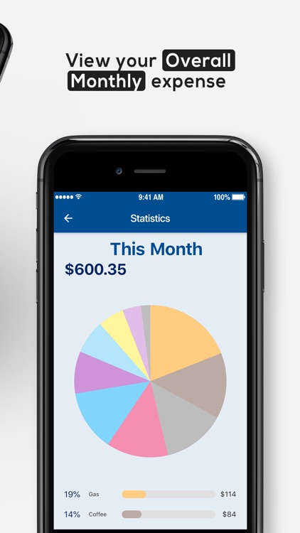 Daily Budget - Expense Tracker