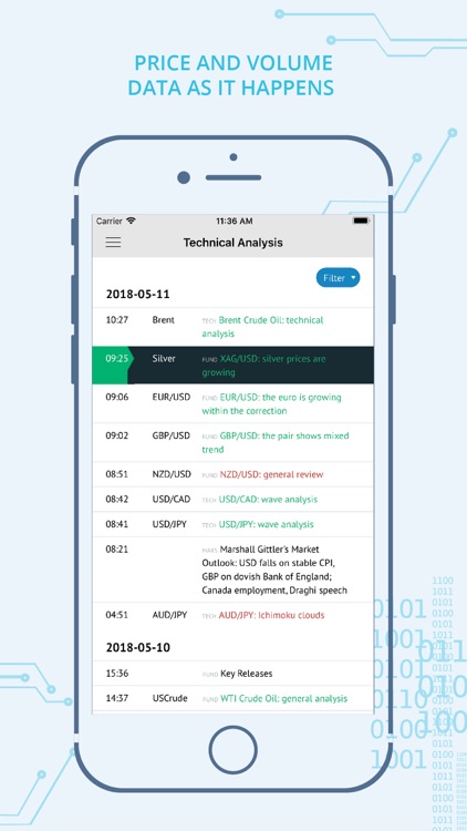 Impact Analysis screenshot-4