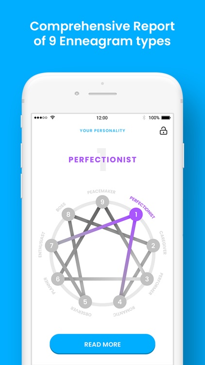 Enneagram: Personality Tests