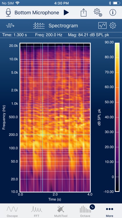 SignalScope Pro 2018