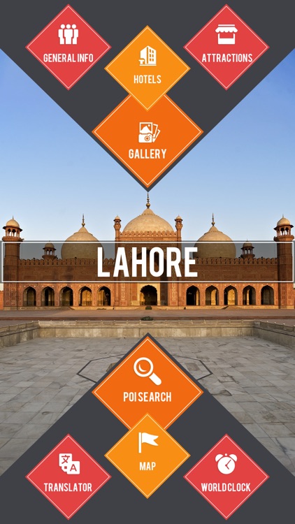 Lahore City Guide