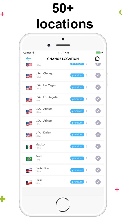 VPN ゜゜
