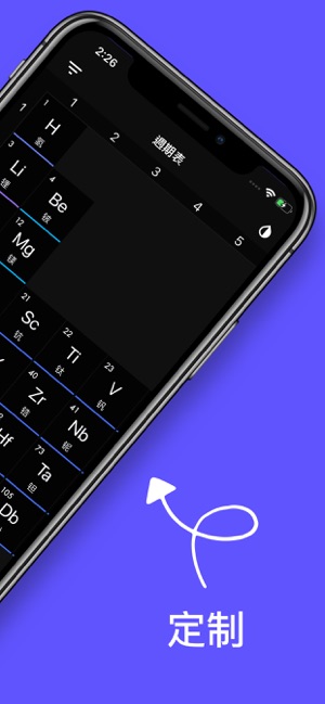 週期表2019(圖2)-速報App