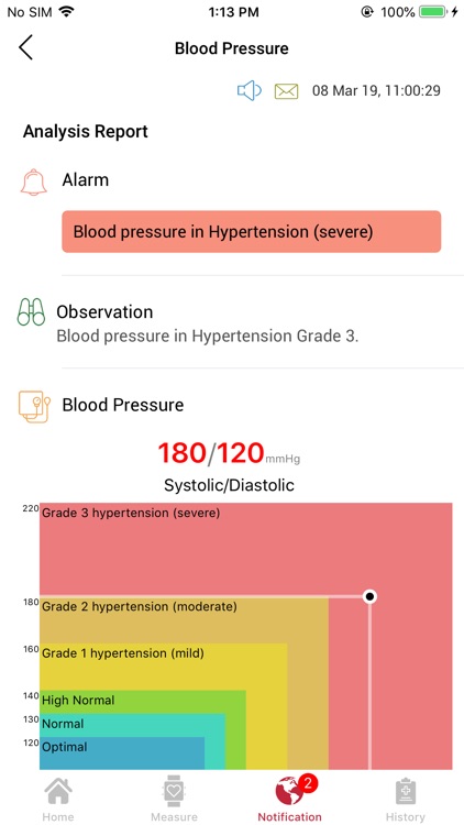 Citta.ai screenshot-4