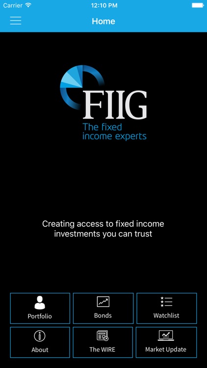 FIIG Securities