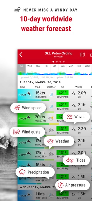 Windfinder Pro(圖5)-速報App