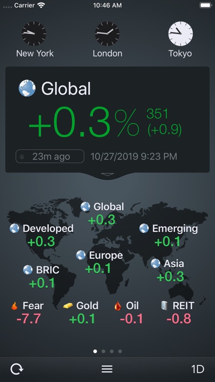 WorldStock screenshot-8